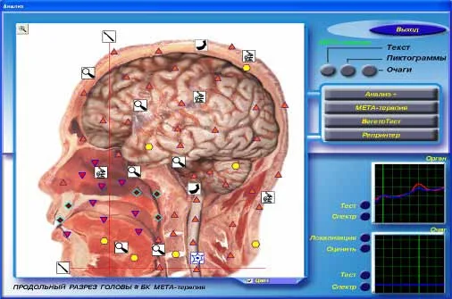 CONDUCTING_DIAGNOSIS_AND_TESTING_OF_MEDICINE
