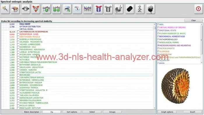 spectral antronic analysis 3