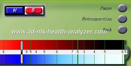 3d cell nls software