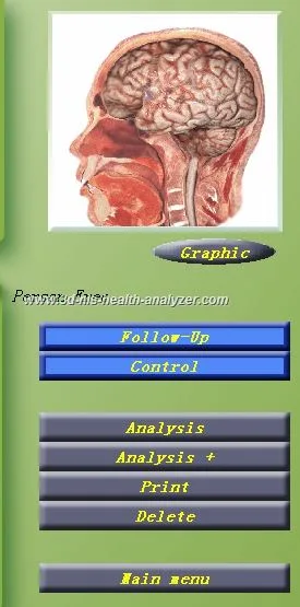 3d nls body analyser