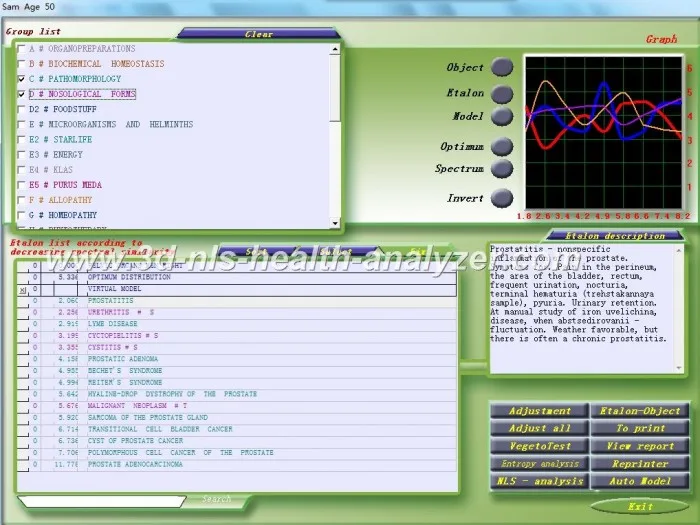 dicom 3d nls