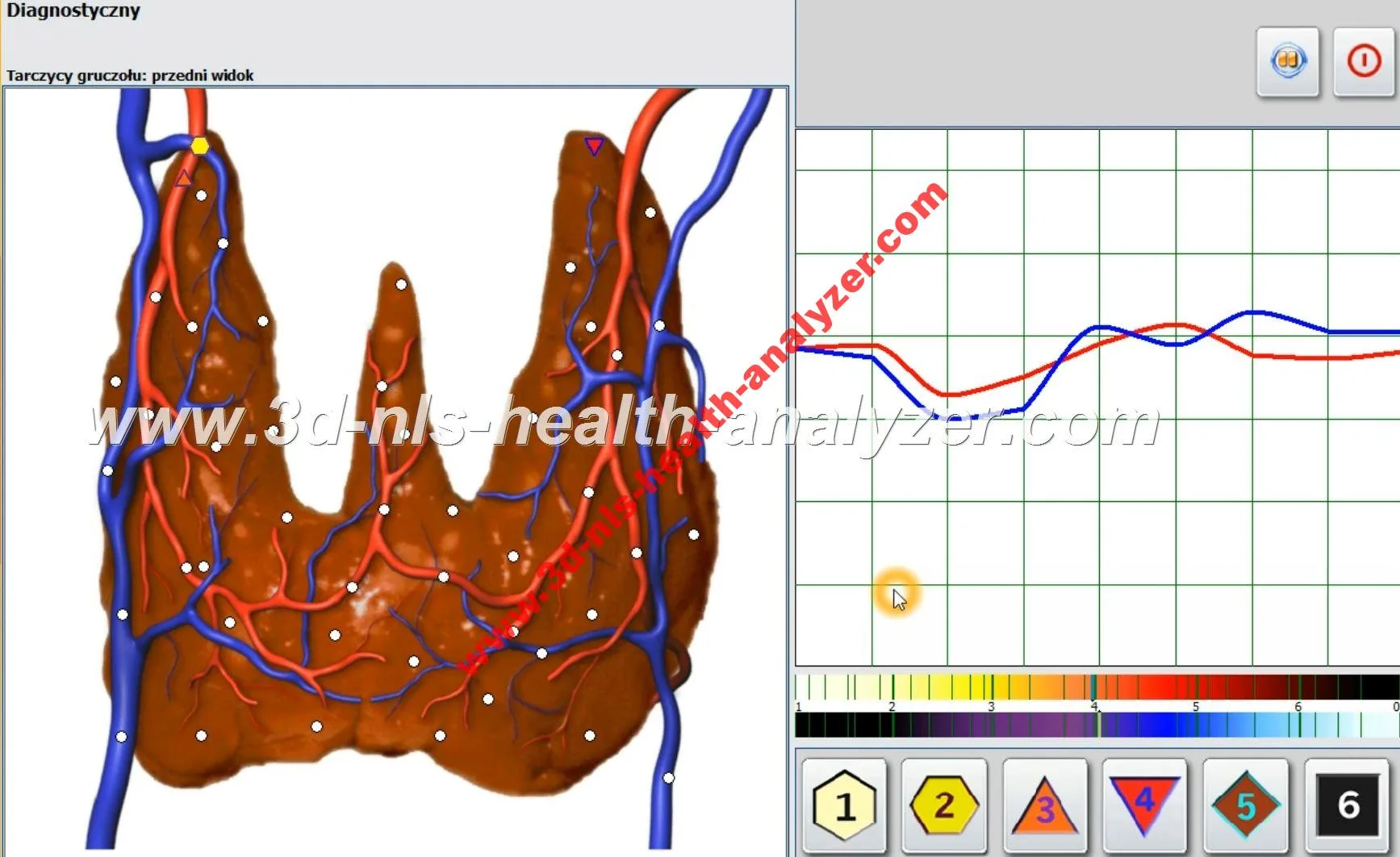 metatron 4025 clinical price