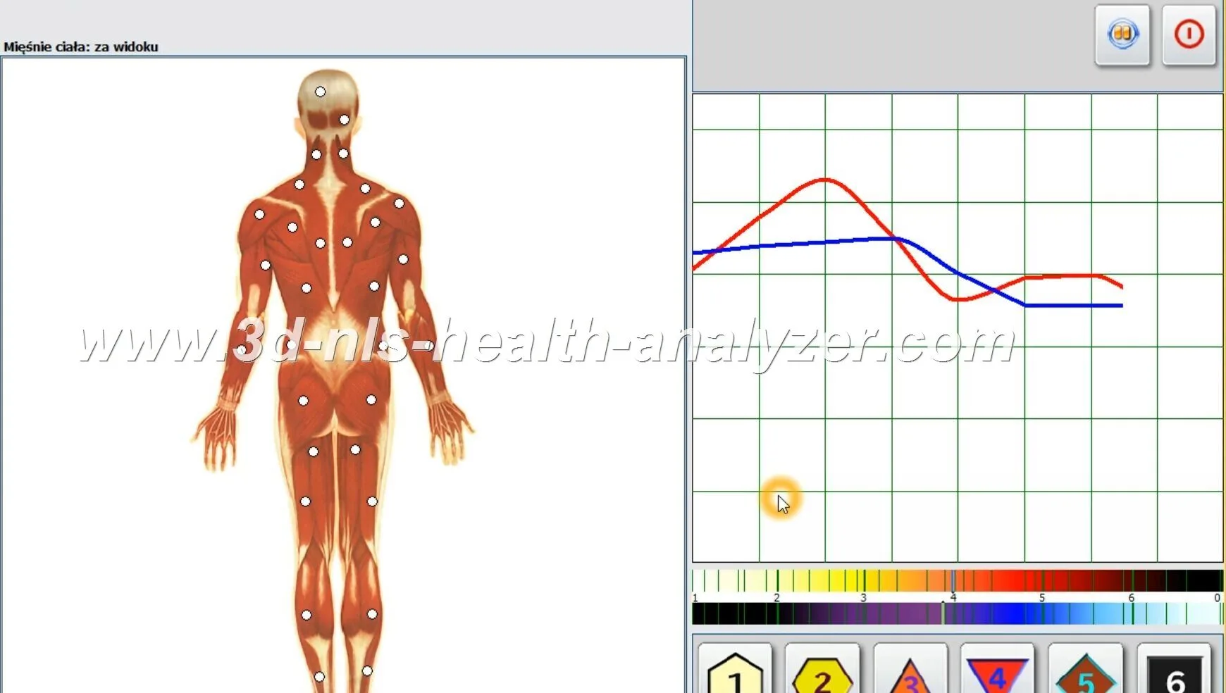 metatron 4025 metapathia gr clinical