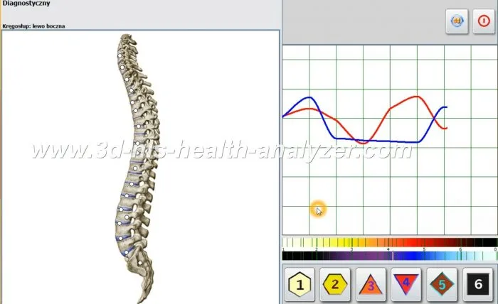 health diagnostic scanner 3d
