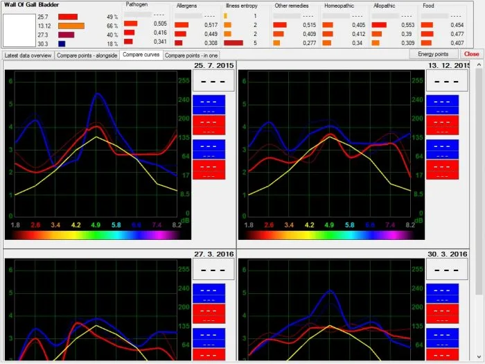 What is OBERON SYSTEM 7