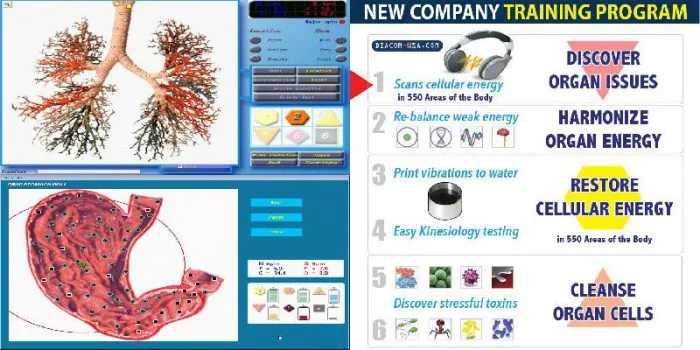 3d nls sub health analyzer