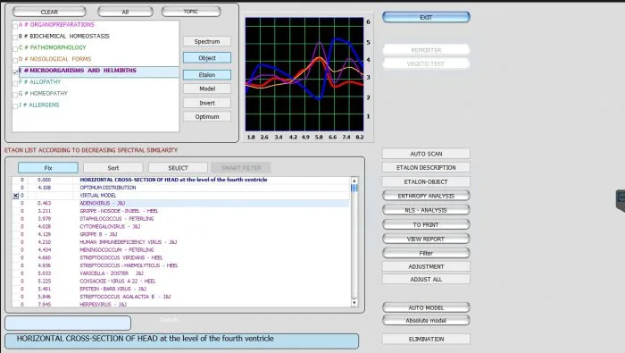 Bioplasm nls health analyzer