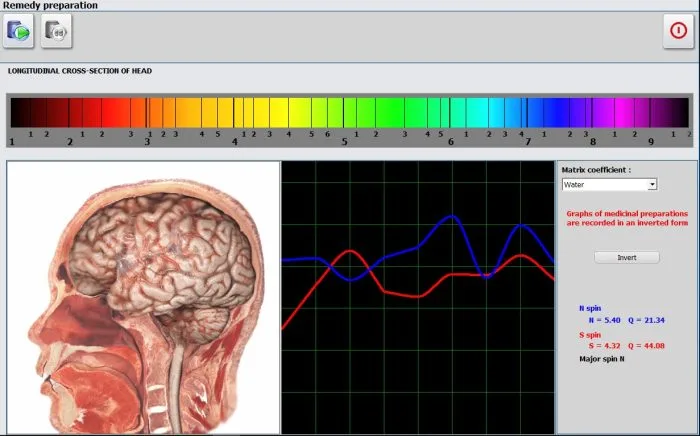 Clinical Potential of MAIKONG Clinical Metatron Hunter 4025: A Comprehensive Exploration
