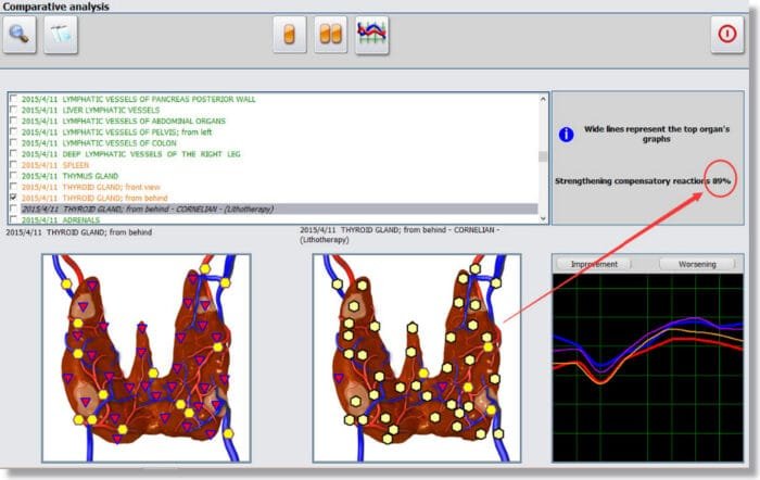 9d nls health analyzer manual pdf 