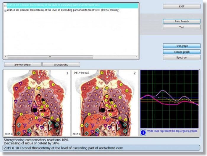 9d nls health analyzer manual pdf 